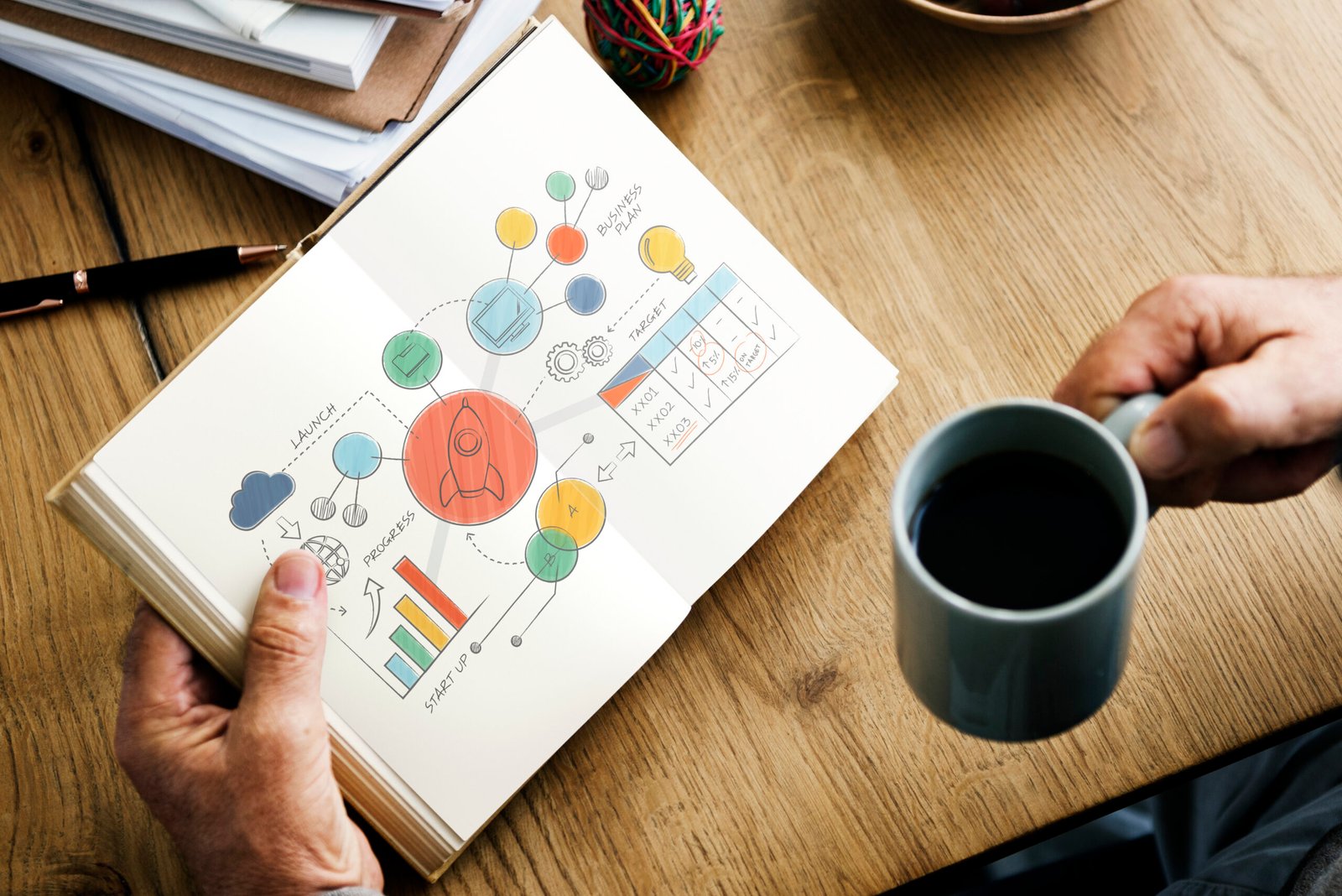 SEO services